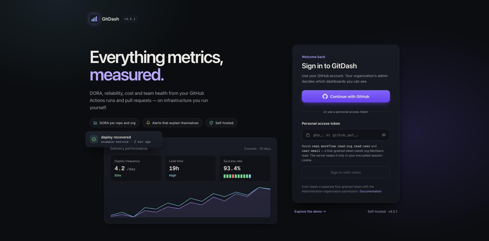 GitDash sign-in page with GitHub and personal access token options